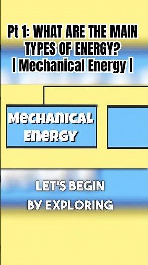 Part1: 5 Types of Energy Explained in Seconds!
