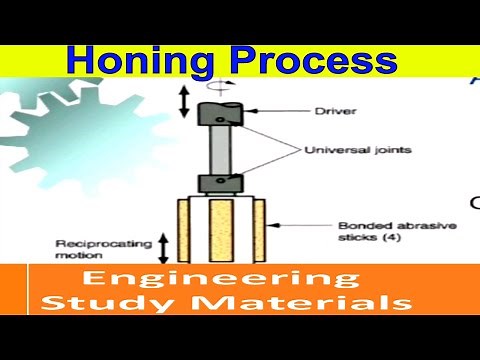 Honing Process | Surface Finishing Process | Abrasive Machining | PPT | ENGINEERING STUDY MATERIALS