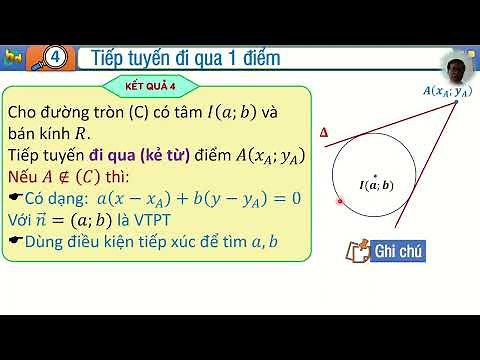 Forms and solutions of tangent equations of circles Math 10