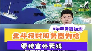 ntp网络时钟服务器，纯北斗服务器，国产化时间管理服务器，ntp时间服务器，时间同步服务器