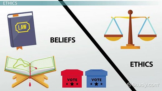 The Six Pillars of Character | Definition & Examples