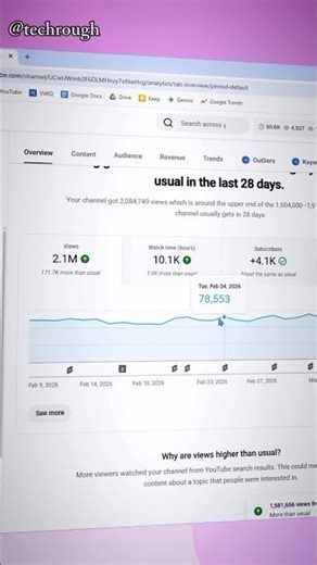 How to Write Monetizable YouTube Scripts Using Al (Step-by-Step)😎🚀#youtubetips #shorts #viral