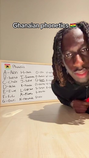Exploring Ghanaian Phonetics: A to Z Guide