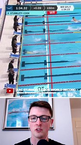 A World Record Swim deserves a full race breakdown! We give you our analysis of Zac Stubblety-Cook's World Record, becoming the first man ever to break the 2:06 barrier in the 200m Breaststroke Check out the full video now!! 📽️ - https://youtu.be/Sl0AO8UOuH4 | Propulsion Swimming