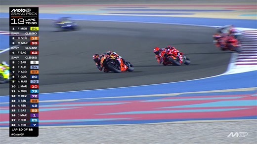 Unpredictability and bumping & barging under the floodlights 💥 But in the end Marc Marquez shone the brightest in Qatar! ✨ #QatarGP 🇶🇦 | MotoGP