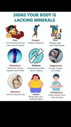 Warning Signs Your Body Is Begging for Minerals