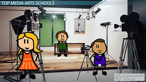 Top Schools with Media Arts Degrees