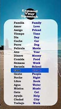 Spanish Conversation for Beginners | Basic Spanish Phrases To Know