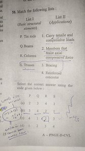 Match the following lists:List I (Basic structural elements)... | Filo