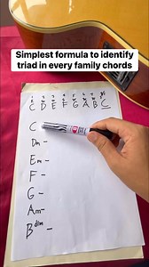 #markmusicguitartutorial #guitarlessons #tutorial | Markmusic