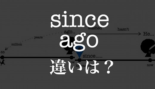 Site is undergoing maintenance