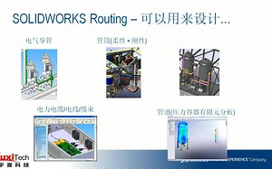 SOLIDWORKS Routing-结论
