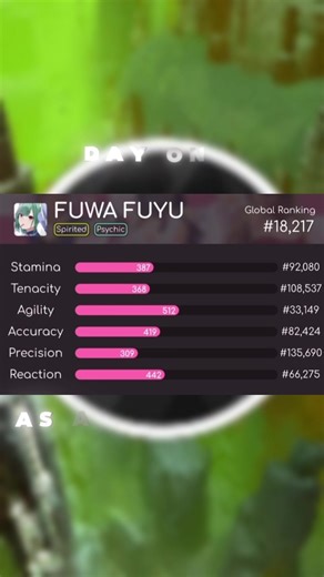 Day 1 of 30 of only playing streams to see if I improve #fyp #osu #osugame