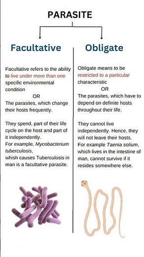 Facultative parasites and Obligate parasites