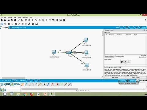 LAN Switches | How Switch forwards the Frame | Unknown Unicast