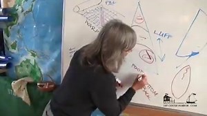 Get the "How to Trim Sails" video series | OffCenterHarbor.com