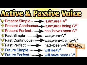 Passive Voice all Tenses || Active & Passive VOICE in English Grammar || Passive voice Rules