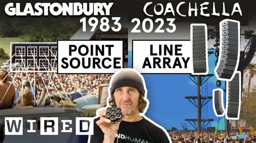 Why Music Festivals Sound Better Than Ever: A Coachella Sound Engineer Demystifies Modern Sound Systems