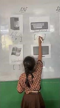 Class 3 Activity Subject: Computer Topic: Computer Hardware and Software