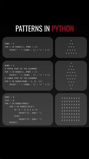 mastering pattern logic in python #codeflow #codeadventure #code #pythonprogramming #coding #tweepy