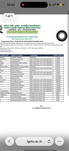 Indra Gandhi National Tribal University CUET Cut Off | CUET 2026