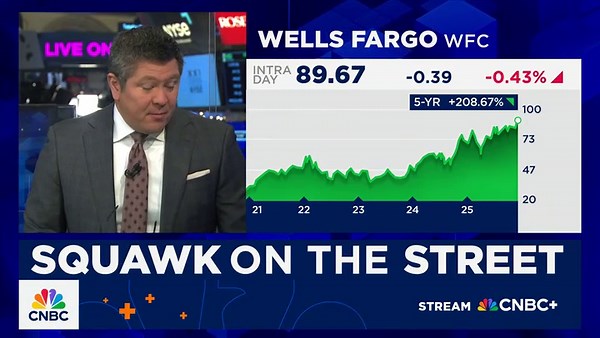 Cramer’s stop trading: Wells Fargo