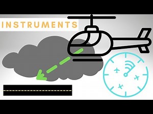 HELICOPTER IFR | EVERYTHING you NEED to know about flying in the CLOUDS!!