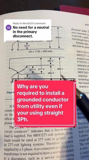 Understanding the Importance of a Grounded Conductor in Electrical Installations
