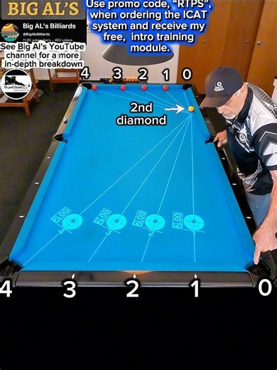 Cue Ball Travel & the Diamond System/ use promo code, “RTPS” when ordering your system