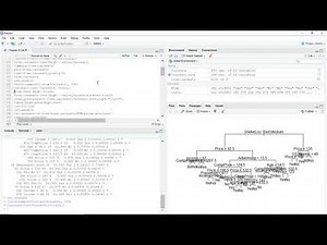 Machine Learning 7.4 - R Lab, Decision Trees