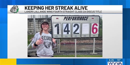 Dominating the Discus