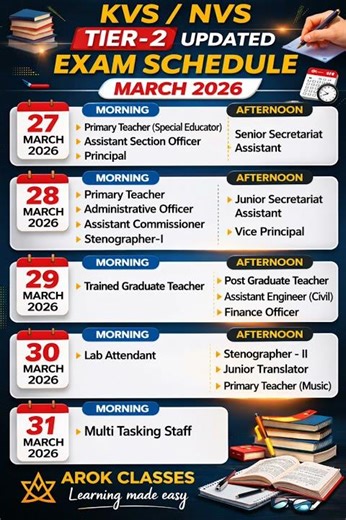 Kvs/Nvs Tier - II New Update Official Schedule | Arok Classes | Shivam Shukla |