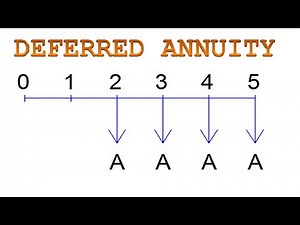 Deferred Annuity