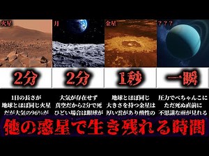 【不可能】他の惑星で人間が生き残れる時間が短すぎた...【 宇宙 地球 都市伝説 】
