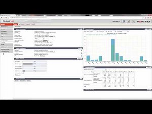Rule Based Encryption in FortiMail