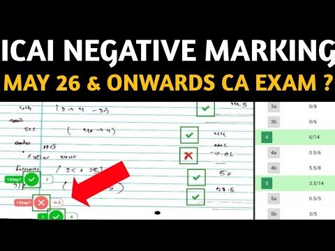 ICAI Negative Marking From May 2026 CA Exam & Onwards | ICAI Playing With CA Students Life & Career