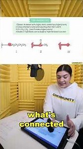 Cahn-Ingold- Prelog Rules: Arranging Substituents #orgo