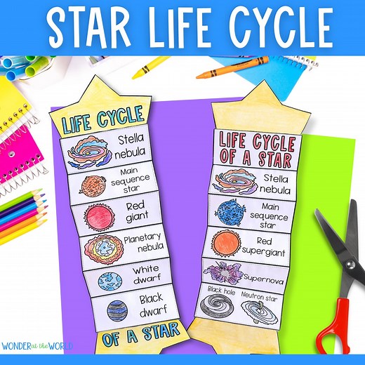 Life Cycle of a Star Foldable Activity for Low and High Mass Stars | Digital Download PDF | Science Printables - Etsy