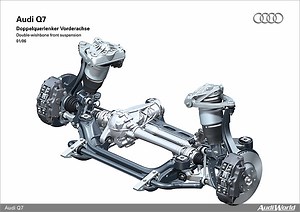 The Audi Q7: Suspension - AudiWorld