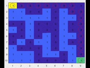 maze path planning using BFS - DFS [MATLAB implementation] - 004