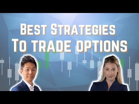 Options Education: Best Practices