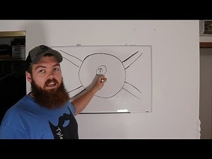 How To Raid Area 51 The RIGHT Way!