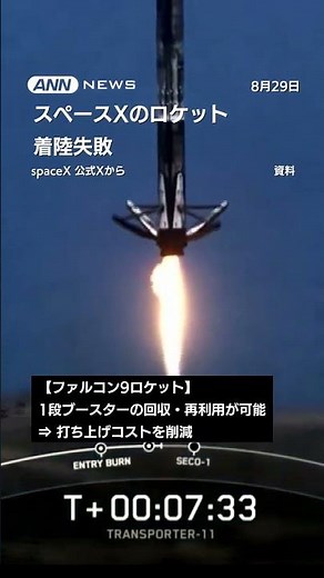 スペースXのロケット「ファルコン9」着陸に失敗