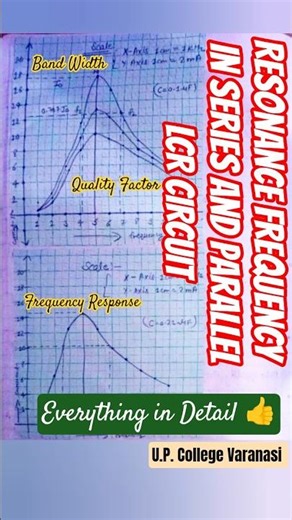 B.Sc 2nd Semester Physics Practical File 2026 | LCR CIRCUIT EXPERIMENT #Learn with ACSK #physics