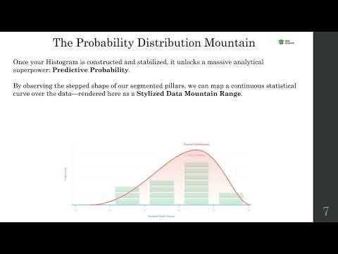 Histograms Explained Clearly! (The Easy Way to Understand Data)