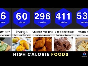 Comparison: Which Food Has the Most Calories per 100 grams?