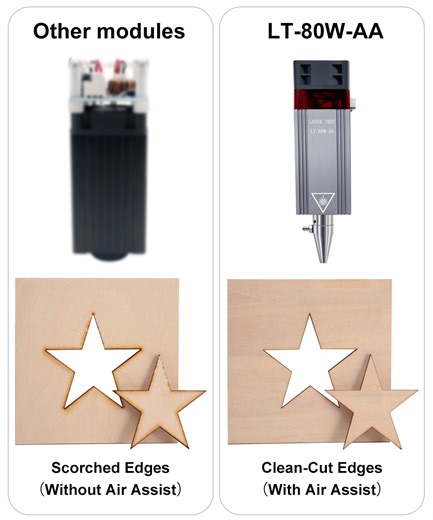 Watch Installation tutorial for Atomstack and LT-80W AA on Amazon Live