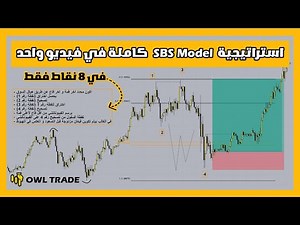 استراتيجية SBS Model اقوي نموذج للتداول… شرح كامل في أقل من 20 دقيقة! 💥🚀