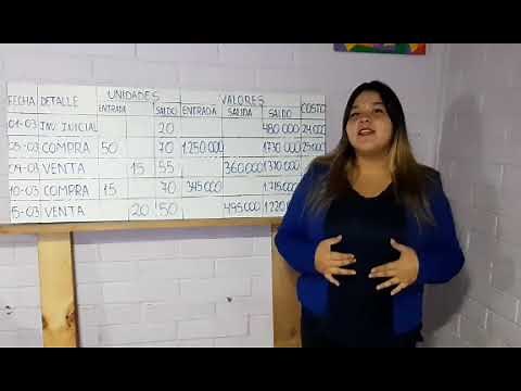 Métodos FIFO, LIFO y PMP