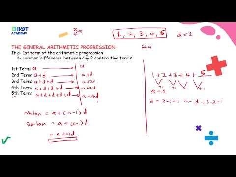 Series 1/3 | Introduction & Arithmetic Progression (AP) | A-Level Mathematics